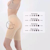 Gambar KORSET CELANA PENAMBAH VOLUME PINGGANG DAN BOKONG (HIP & BUTT LIFTER) - NATURAL KREM, S dari TrueBody.id Kota Bandung 3 Tokopedia
