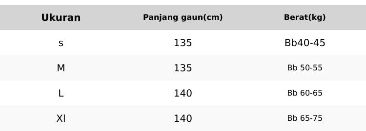 Terbaru Dres knit lengan pendek terbaru wanita korean style new fashion wanita Panjang Cewek Bodycon