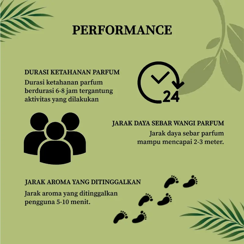 Parfum Vanilla Terbaru - Minyak Wangi Badan - Body Perfume Spray -Parfum Tubuh Dan Pakaian Untuk Pria Wanita Perfume 4