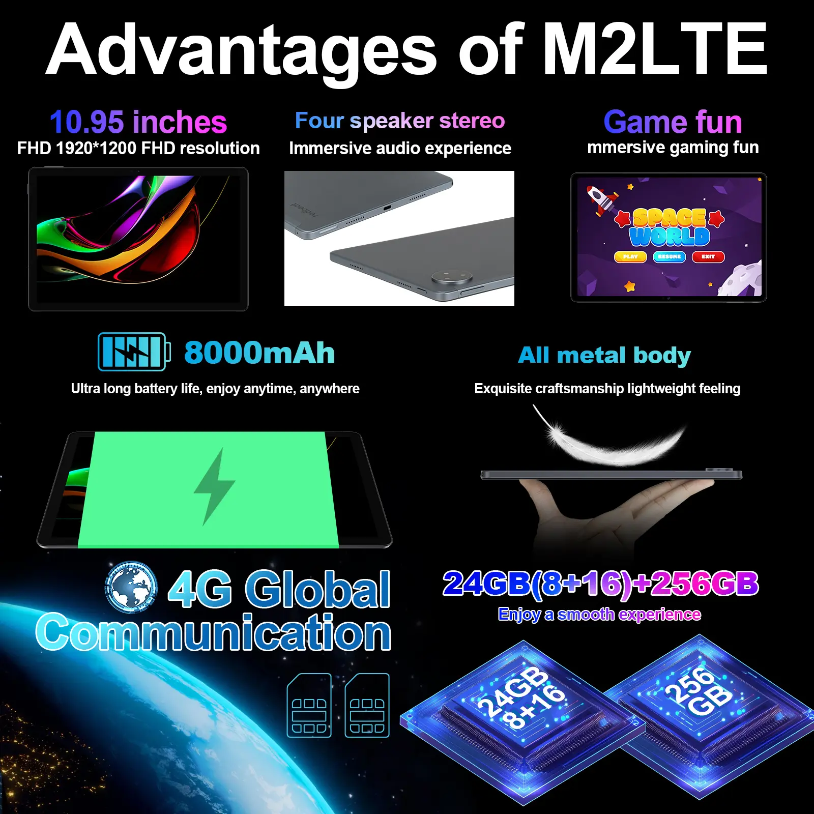 New Android 15】Redbeat Tablet M2 LTE / 10.95” FHD 1920*1200