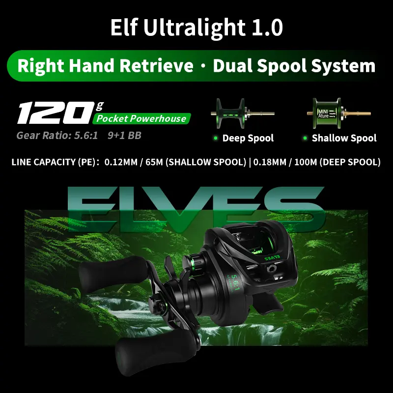 Forest Elves_Right_Dual