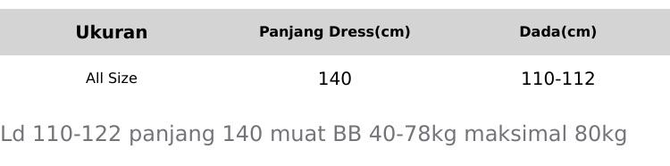 Product Introduction of Cinta Dress Model Random Kode Cinta 01- Cinta 100 RANDOM Gamis Muslim Set Gamis Wanita Busui dan Non Busui Campur Model. 0