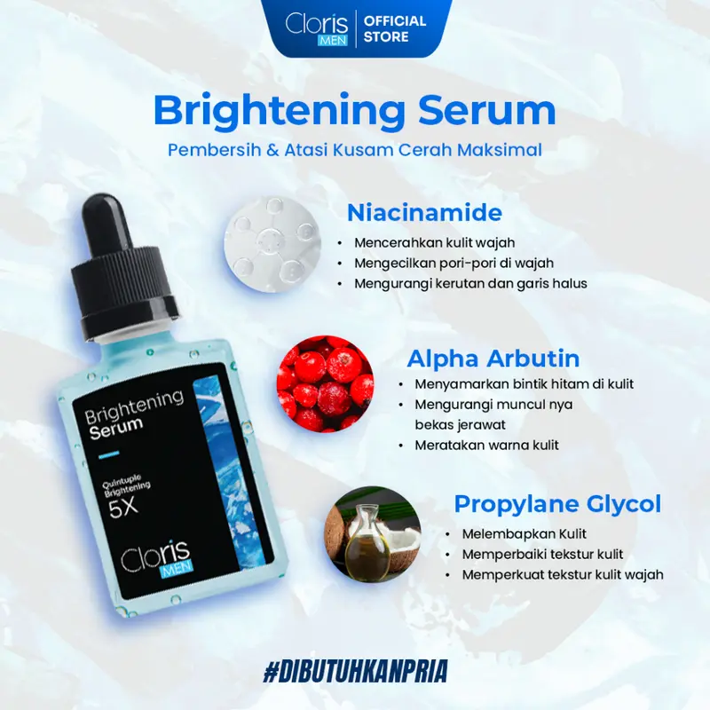 Clorismen PAKET BRIGHTENING SERIES Skincare Perawatan Wajah Pencerah Muka Mencerahkan & Memutihkan 2