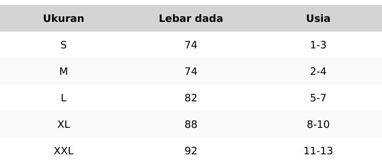 Kemeja anak laki laki Umur 2-13 tahun Lengan panjang murah modern premium - Baju Batik anak Lengan panjang Usia 2-13 tahun Kemeja formal pesta anak cowok laki-laki katun modern kekinian terbaru Seragam Sekolah Kemeja anak laki laki Umur 2-13 tahun Lengan panjang murah modern premium - Baju Batik anak Lengan panjang Usia 2-13 tahun Kemeja formal pesta anak cowok laki-laki katun modern kekinian terbaru Seragam Sekolah