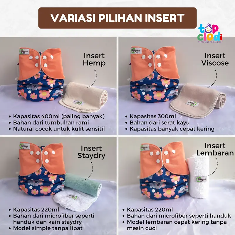 Clodi Ningrat Newborn Front Snap Premium SNI 5