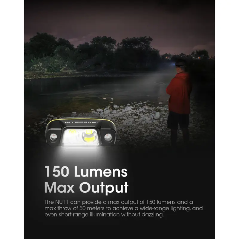 Senter Kepala Nitecore NU11 Headlamp LED 150 Lumens Dual Beam Motion Sensor 2