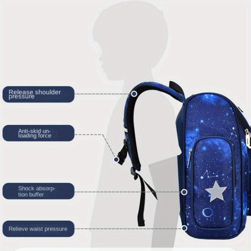 Product Introduction of Cặp Sách Đi Học, Không Thấm Nước, Thiết Kế Phi Hành Gia Hoạt Hình, Không Gian Bầu Trời Đầy Sao, Ba Lô Đi Học, Sức Chứa Lớn 3