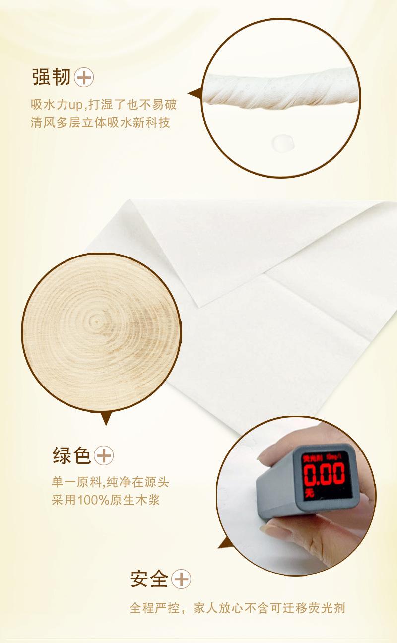 Product Introduction of Breeze GOLD Series (3S Ply/4 Packs&lt;480 Sheets&gt;) 10