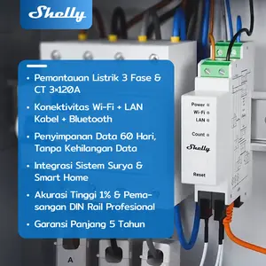 Shelly Pro 3EM DIN-Rail Mount 3-Phase Smart Energy Meter with Wi-Fi, LAN & Bluetooth Connectivity, 3×120A CT Interfaces, 60-Day Historical Logging, MODBUS & MQTT Support