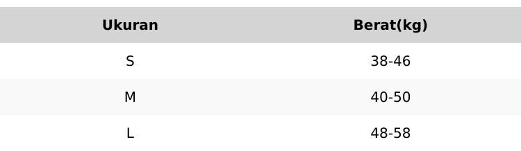 pakaian Renda Set Dua Potong,Seksi Bra Wanita Pas Tipis Tali yang Dapat Disesuaikan