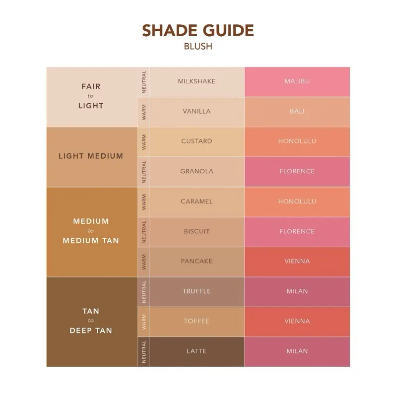 Esqa Blush On Original Bpom COD - Honolulu Bali Vienna Milan Malibu Florence Blushon 2