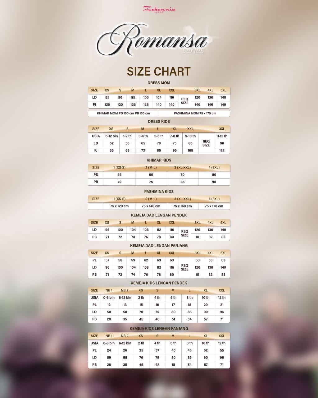 SARIMBITAN LEBARAN ZABANNIA ROMANSA