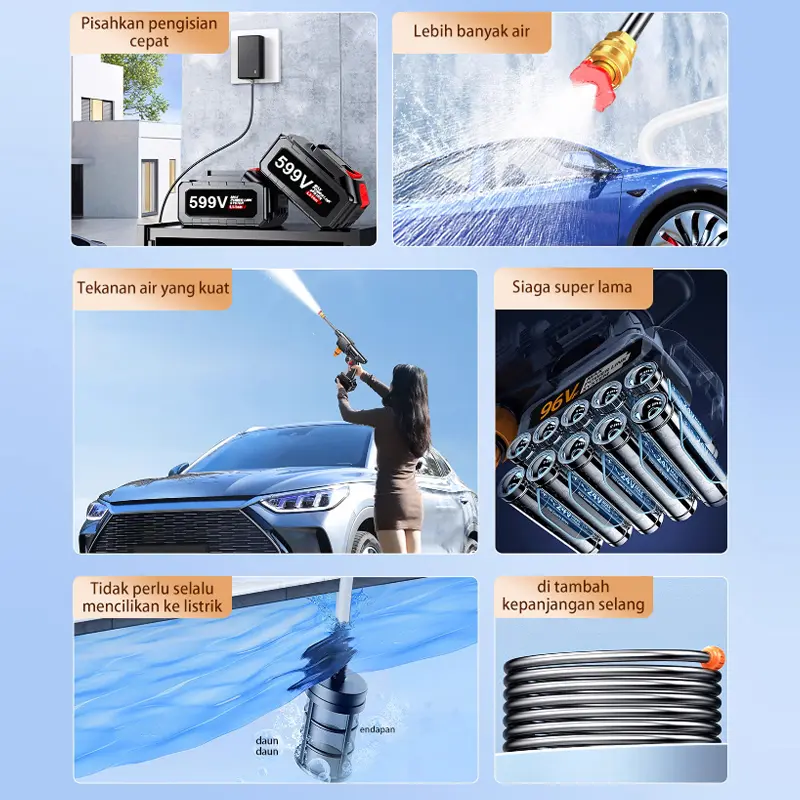 Abloom Alat Cuci Mobil Nirkabel dan portabel Jet Cleaner Mesin Cuci 6-12 meter 180W Mesin Cuci Mobil Alat Cuci Motor Mobil Car Semprot 4