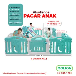 SPEEDS Pagar Bayi Pagar Pengaman Babyfence Pagar Anak Playfence Set Pagar Mainan Anak Ukuran M Set Play Fence Kokoh 001-M1201
