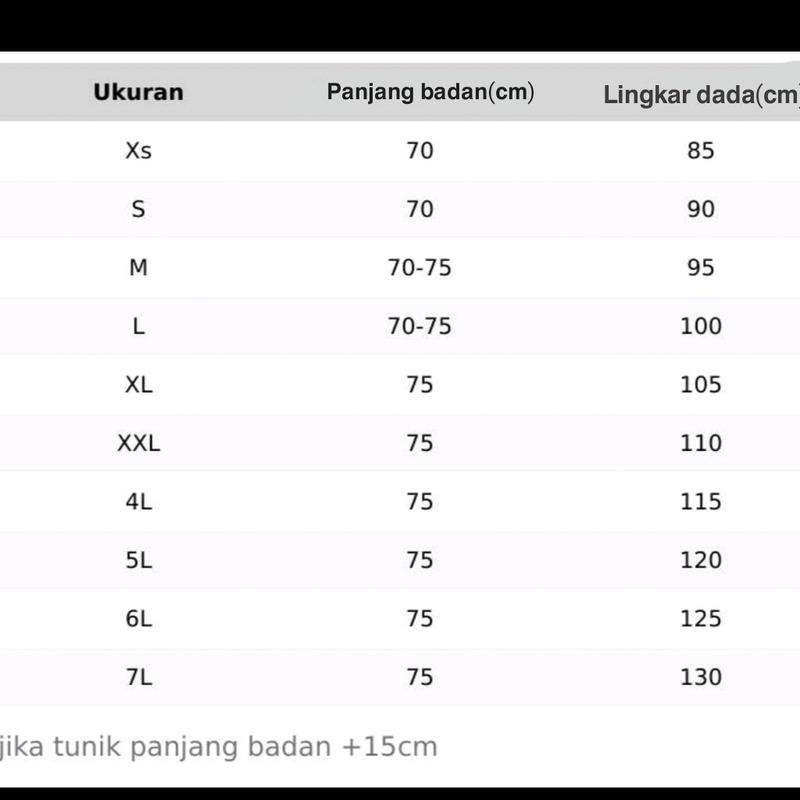 Product Introduction of KEBAYA KUTUBARU FLORAL JADUL RAISA  Motif  Bunga Katun 0