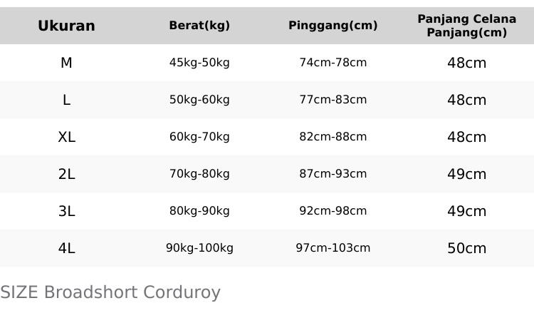 Celana pendek pria dewasa broad short Corduroy REAL PICT premium murah berkualitas size JUMBO & STANDAR Distro Nyaman Pantai Santai Surfing regular Motif