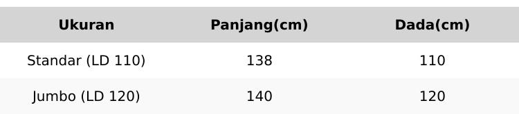 Sultan Dress - Gamis Marbela Printing Mix Organza Raya Series Terbaru 2026