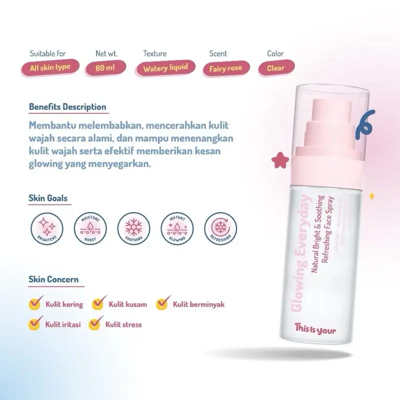 [READY] This is Your Glowing Everyday Beyond Edition Shooting Refreshing Face Spray 75ml Whiteten Niacinamide 2% Centella Asiatica Pencerah Hydrating Kulit Kering Mencerahkan Pelembab 4