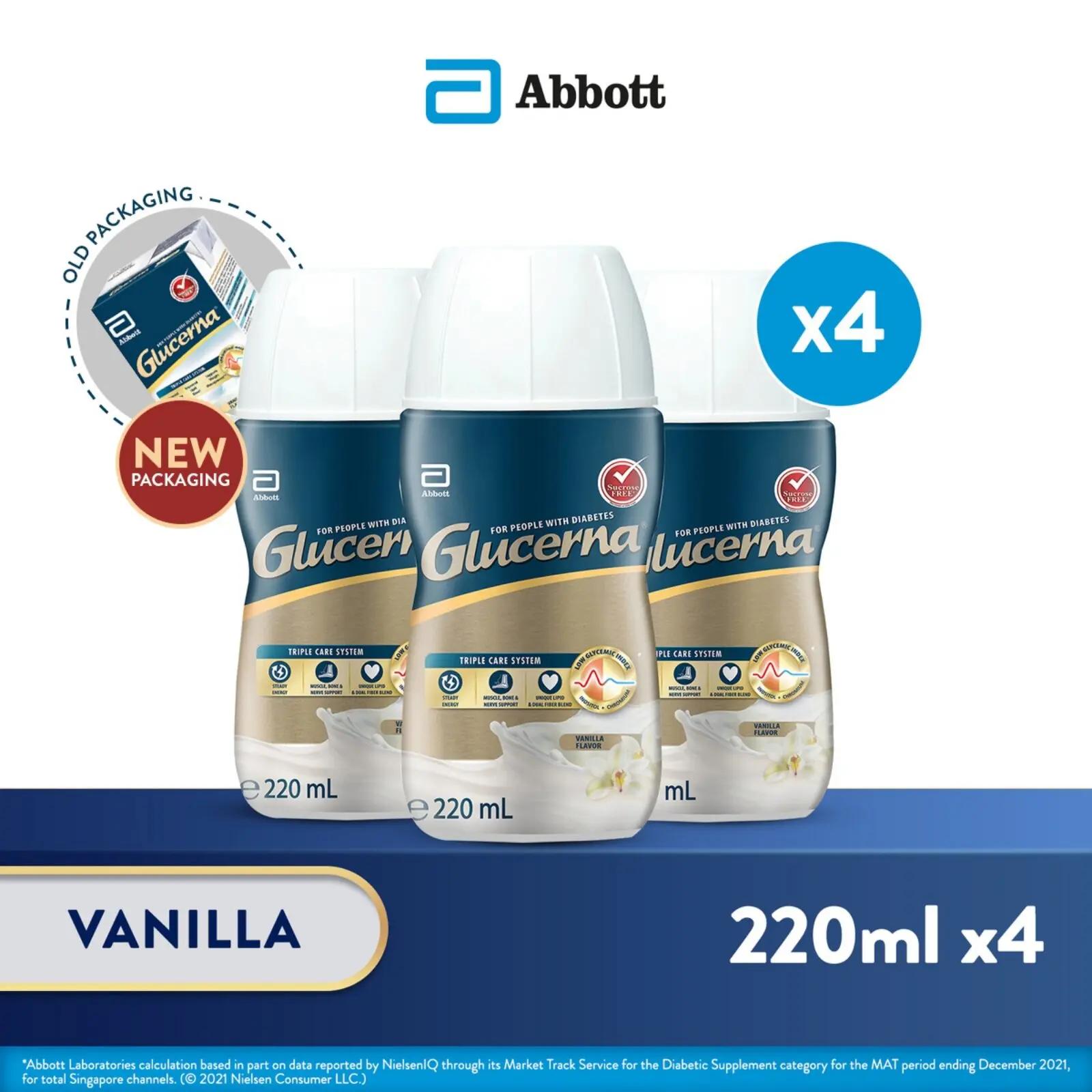 [Bundle of 4] Glucerna Triple Care Ready-to-Drink Vanilla 220ml