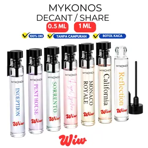 Decant Parfum Mykonos Original 0.5ml & 1ml | California Penthouse Monaco Royale Royal Ispahan