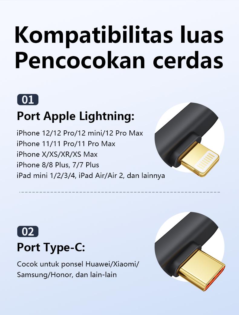 TRANYOO Kabel Data 65W Type-C ke Type-C / 30W Lightning(iPhone), desain siku 90°, cocok untuk iPhone, Samsung, OPPO, VIVO, Xiaomi, POCO, realme, Infinix & Android. Konektor emas, panjang 1,2m, cocok untuk ponsel & tablet, model CC-3.
