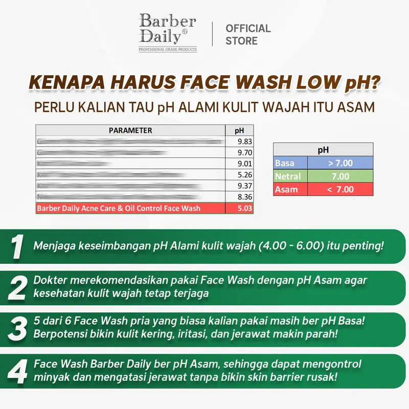 [READY STOCK] Barber Daily Acne Care & Oil Control Face Wash 100mL / Membersihkan Wajah / Cleanser Muka 3