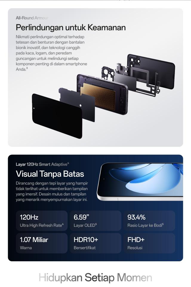 OPPO Reno13 5G 12GB/256GB [80W SUPERVOOC 5600mAh Battery, IP69 Water Resistance: Underwater Photography, AI Livephoto]