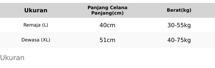 100Ribu an 15Pcs Celana Kolor Boxer Api Dan Tartan Pria Wanita Unisex REMAJA & DEWASA Harian Santai pendek  Hitam  Melar  Motif  Biru Hitam Putih Merah Shorts Polos Hijau Distro Panjang Nyaman Tartan Lembut