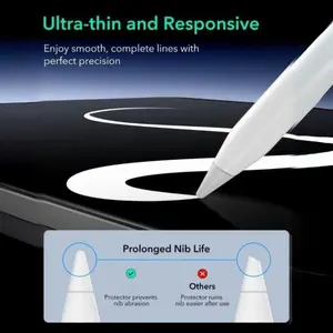 SCREEN PROTECTOR PAPER FEEL FILM MAGNETIC FOR IPAD PRO M5 (2025) M4 (2024) 11" IPAD PRO M5 (2025) M4 (2024) 13" PELINDUNG LAYAR MAGNET ANTI GORES IPAD  DRAWING PROTECTION CLEAR OR ANTI SPY PRIVACY