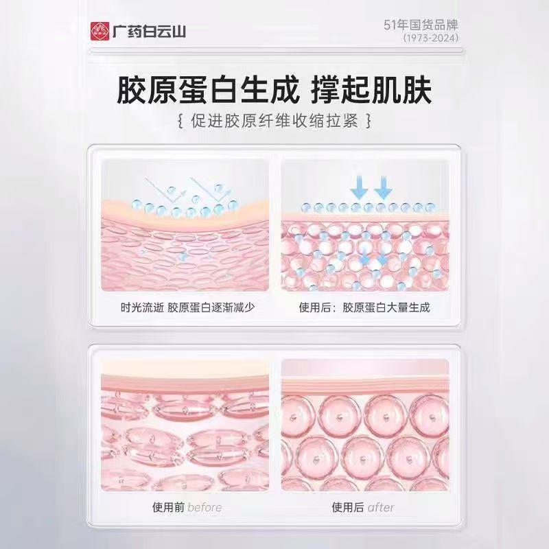 Product Introduction of [SG spot] Baiyunshan Recombinant Collagen Firming and Elastic Essence Cream Anti-wrinkle Firming Anti-aging 3