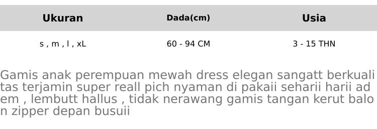 Product Introduction of Gamis anak hilya perempuan mewah dress anak mix brokatt tile premium terbaru viral 0