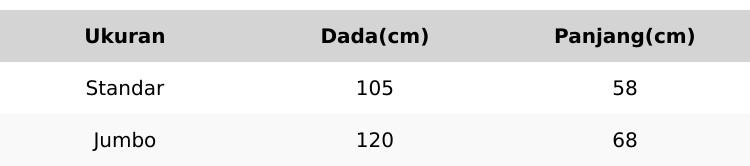 A3 STORE - Riana Kerut Perut - Kemeja Kerut Perut Lengan Panjang