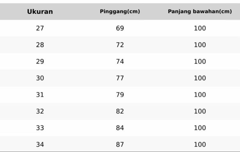 UNISEX Baggy jeans wanita Celana jeans wanita - Celana Loose Jeans Wanita - Koreans Jeans Wanita 2 milyar Baggyjeans Highwaist wide bootcut