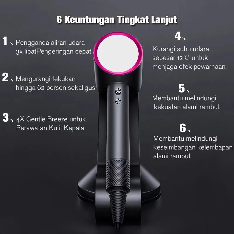 [COD]Pengering rambut,Pengering Rambut Cepat Kering,Pengering Rambut Rumah,Pengering Rambut Genggam,Pengering Rambut Ion Negatif 2