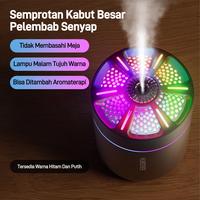 Gambar DL Pembasah udara berwarna-warni dengan lampu atmosfer USB, pembasah udara mobil, alat penyegar udara portabel mini untuk meja - Hitam dari Dreamland Mart Kab. Tangerang 3 Tokopedia