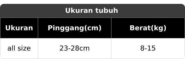 12 PCS CELANA DALAM ANAK MOTIF RENDA LUCU usia 1-5 tahun GROSIR SPECIAL PROMO