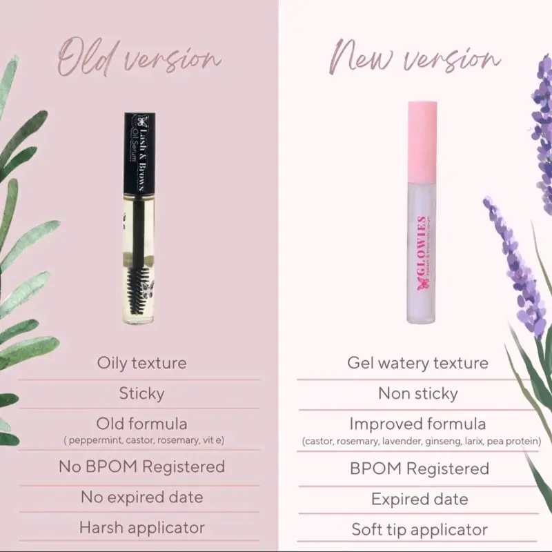 Glowies Beauty Eyelash & Brow Nutri Serum | Serum Penumbuh Alis dan Bulu Mata | Free Cermin & Pengukur Bulu Mata 1