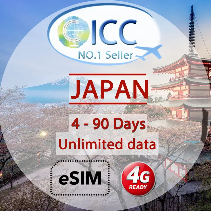 ICC Travel SIM- Japan 4-90 Days Unlimited Data SIM- Travel SIM Voucher