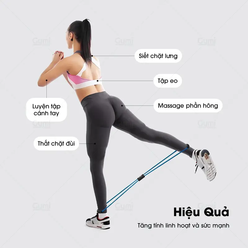 Dây Kéo Tập Gym, Dây Đàn Hồi, Dây Kháng Lực Tập Gym Tập Cơ Tay Hình Số 8 Tập Tay, Tập Vai, Tập Chân Dành Cho Nam Nữ 6