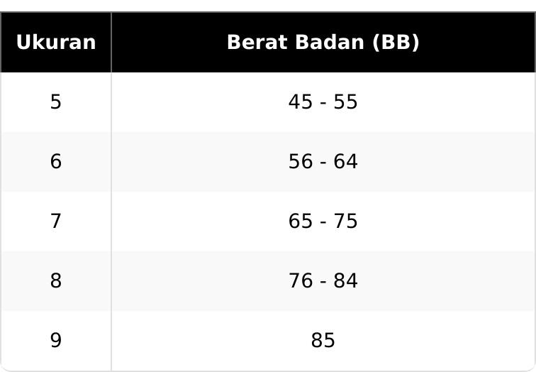 Cincin (94) permata warna - warni (Random)  dengan Desain Elegan dan Detail Mewah untuk Tampilan Elegan