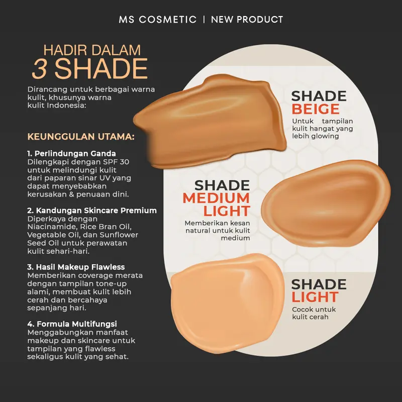 Perfect Tone Up Cushion SPF 30 - Cushion Foundation dengan kandungan Niacinamide untuk menyamarkan noda hitam sekaligus memberikan tampilan wajah cerah, lembap, dan bebas kering sepanjang hari. 4