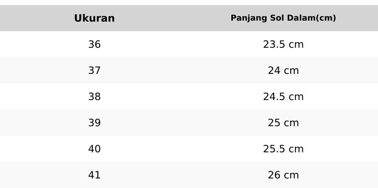 Product Introduction of Erabyan Shoes - Naisha Sepatu Mules Heels Wanita | Hak 3 cm 0