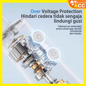 ACC Portable Water Flosser Gigi 300ML Large Capacity Water Tank Water Flosser Oral Lrrigator Pembersih Gigi 3 Modes Type C USB Rechargeable