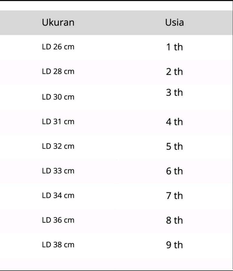 Product Introduction of SETELAN BAJU BOLA ANAK FUTSAL/JERSEI BOLA/OLAHRAGA/BISA CETAK NAMA 0