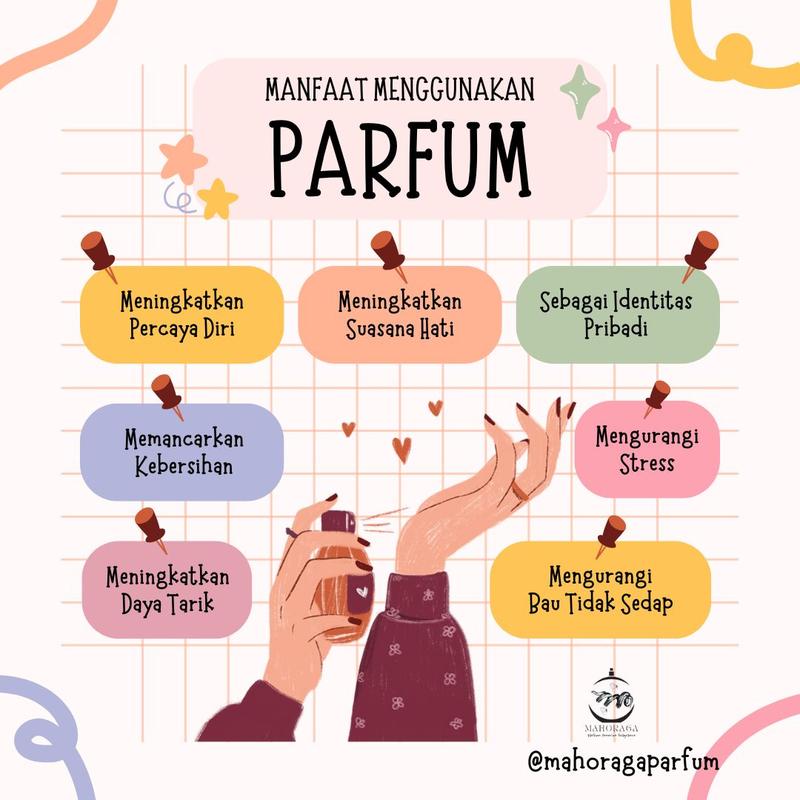 Parfum Pria Wanita Premium BestSeller Ninggalin Jejak BRITIS PEAR 30ml Perfume Wangi 1