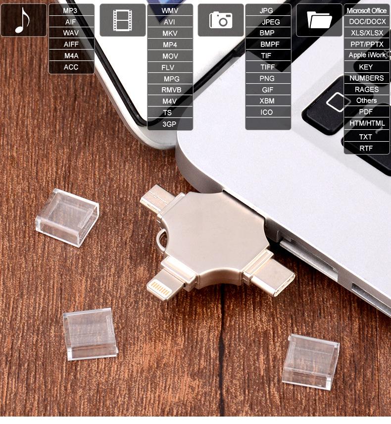 Product Introduction of Ổ đĩa Lung Linh dành  thiết bị Android 4 trong 1, Ổ đĩa  OTG, Ổ đĩa ngón tay cái, Ổ đĩa Type-C, Ổ cứng ngoài, Thích hợp  máy tính bảng, Android và điện thoại thông minh, Tương thích với máy tính di động    sd  card sd  card otg  type  c bộ   trữ  win 51