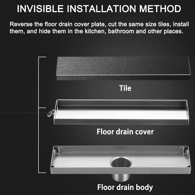 Smart Floor Drain Stainless 304 30CM 60CM Filter Samping Got Tile Insert Anti Banjir dan Serangga Emas Hitam 6