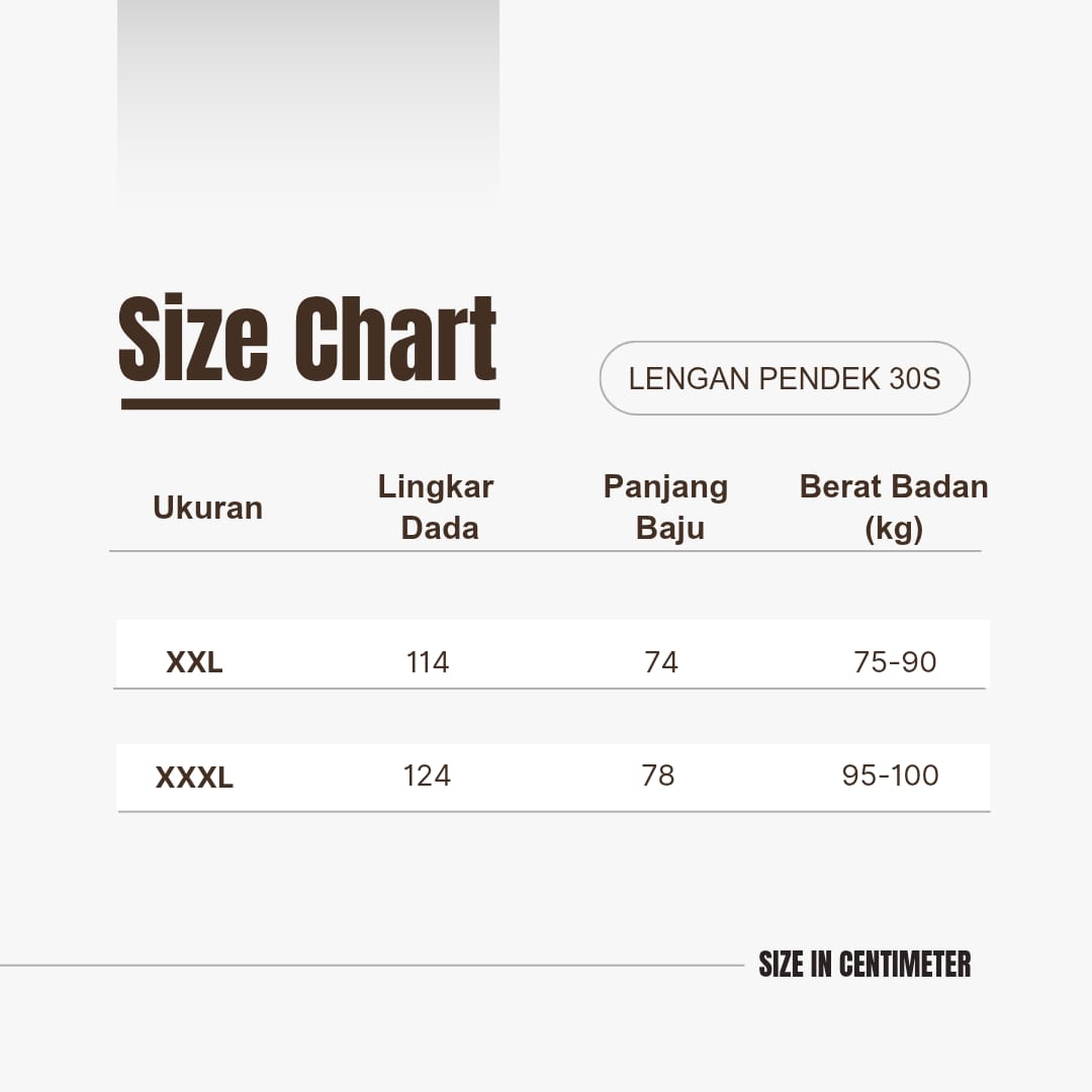 PROMO 5PCS KAOS MOTIF JUMBO LENGAN PENDEK PRIA WANITA Size Jumbo Baju Santai PolyCotton 30s Distro Oblong Surfing Dewasa Hitam Cowok Cewek Atasan Sablon Tshirt Grosir