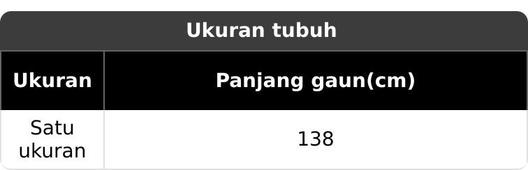 Zakia Abaya Gamis Rayon Twill Edisi Lebaran 2026 dengan Desain Elegan dan Warna Marun Mewah