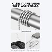 Gambar ROBOT Headset Kabel RE701 S Earphone Wired Gaming Super Bass High Quality Original - Garansi Resmi 1 Tahun - Produk Original - Bisa COD - RE701 S White, Standar dari ROBOT Lifestyle Indonesia Kab. Tangerang 4 Tokopedia